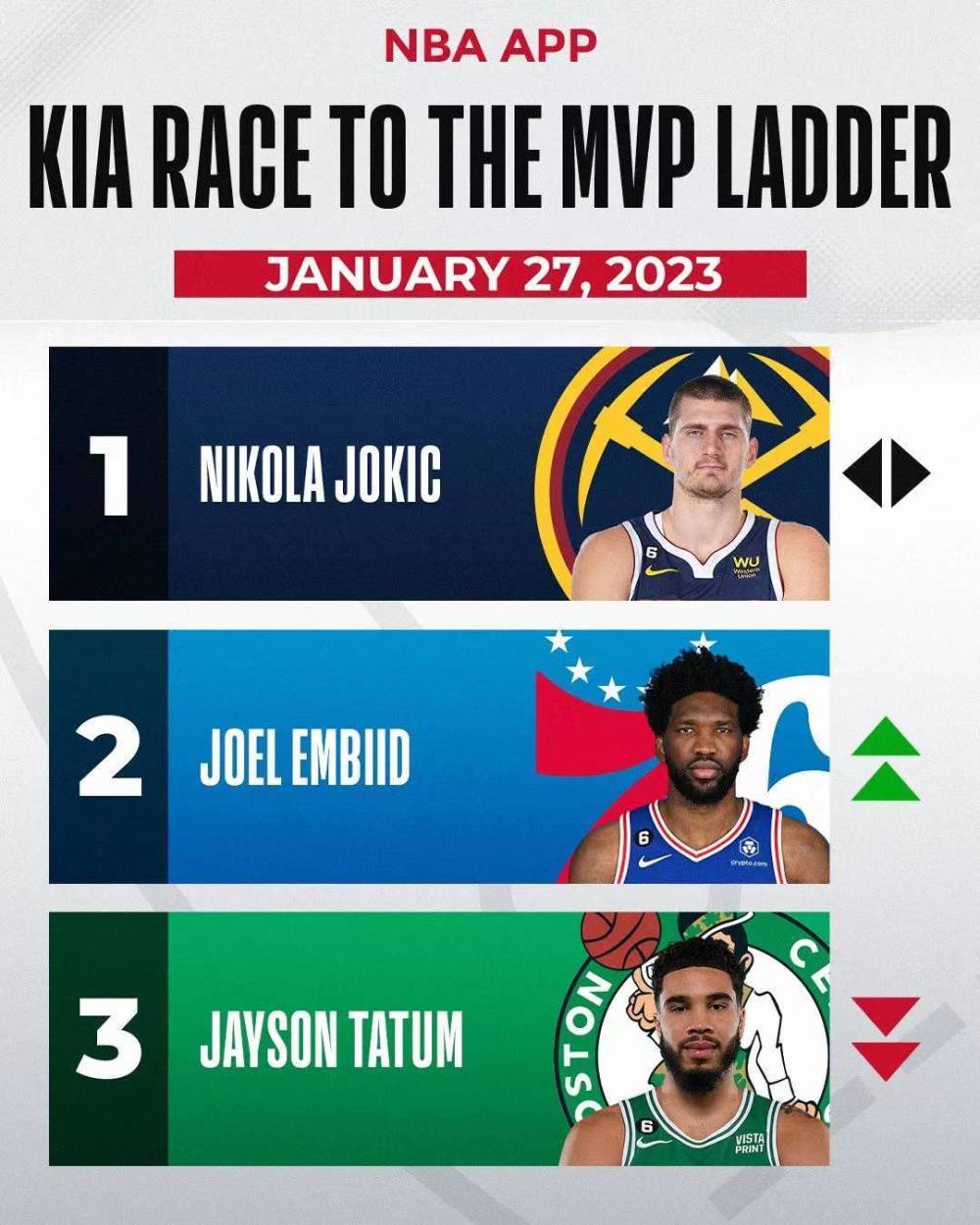 克里夫兰骑士加时末段再遭质疑，志在足总杯名次提升，气氛紧张，团队化学反应显著